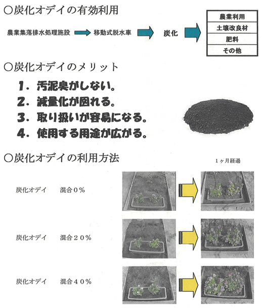 「オデイ」リサイクル