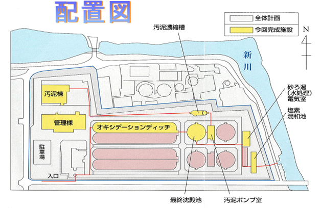 分流式下水道の配置図